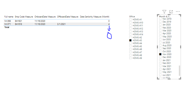 Solved: How to get data according to date conditions - Microsoft Fabric ...