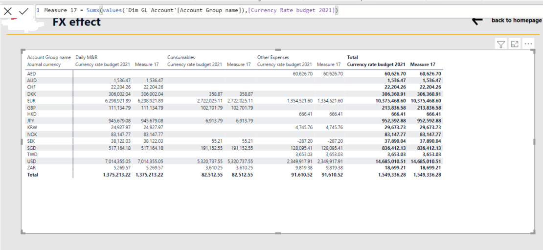 Solved: Problem with totals of a calculation in Analysis S ...