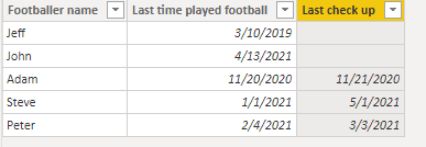 Solved: Pulling a value into another table based on the da ...