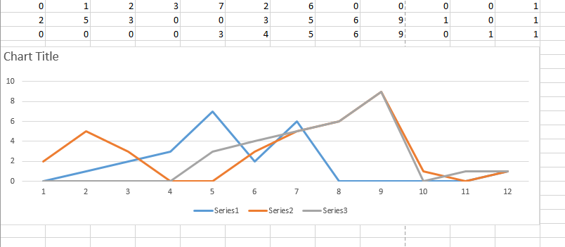 Solved: Stock Movement graph - Microsoft Fabric Community