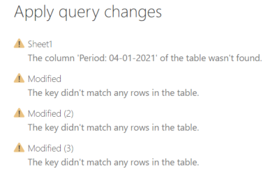 new data source - Microsoft Fabric Community
