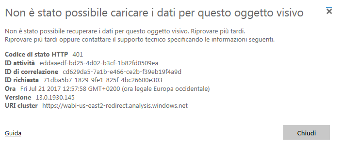Solved: Cannot share SharePoint query - Microsoft Fabric Community