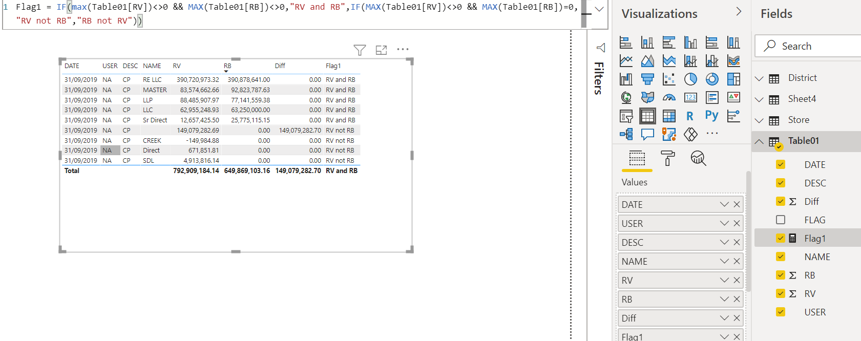 Solved: Calculated column or Measure - Microsoft Fabric Community