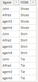 Solved: split values between not related tables - Microsoft Fabric ...
