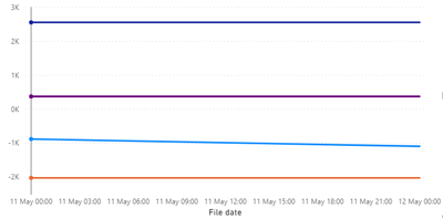 commodity_check_1-1620811815721.png