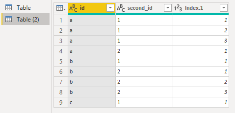 Solved: count if - Microsoft Fabric Community
