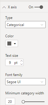 Solved: Week hierarchy not working - Microsoft Fabric Community
