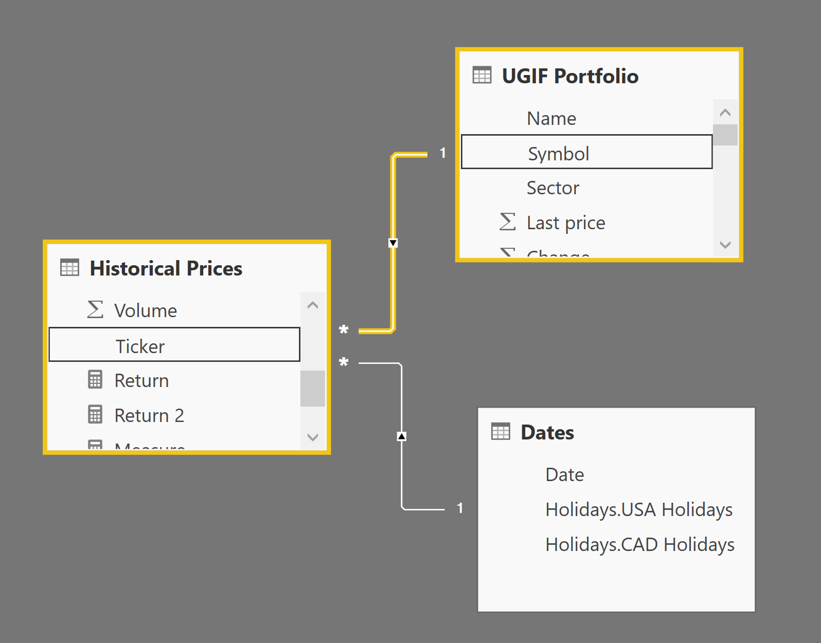 Solved: DAX SUMX REFERENCE ANOTHER TABLE - Microsoft Fabric Community