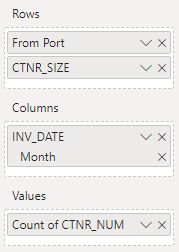 Solved: About the subtotal and total in matrix - Microsoft Fabric Community