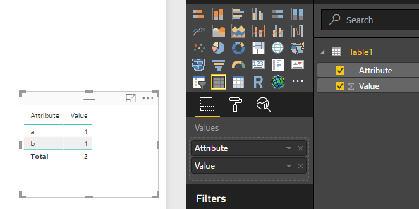 Solved: Transpose Values in Table Visual - Microsoft Fabric Community