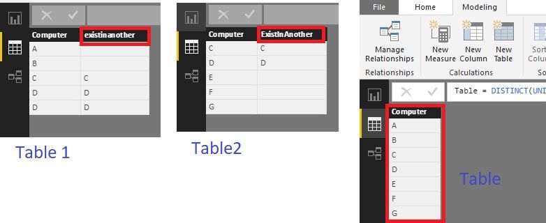 CALCULATE with an OR condition for multiple FILTER conditions across multiple tables.jpg