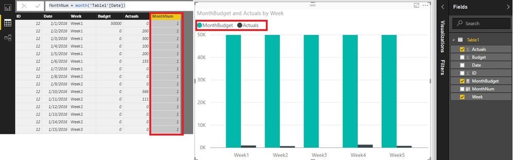 How to show moth data in all weeks of particular month.jpg