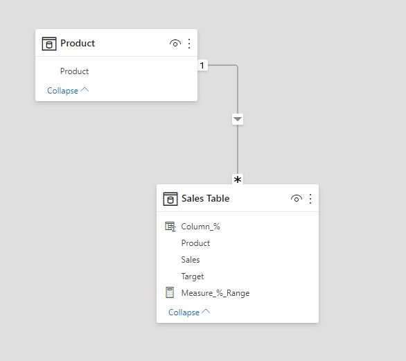 Solved: % slider to show % range - Microsoft Fabric Community