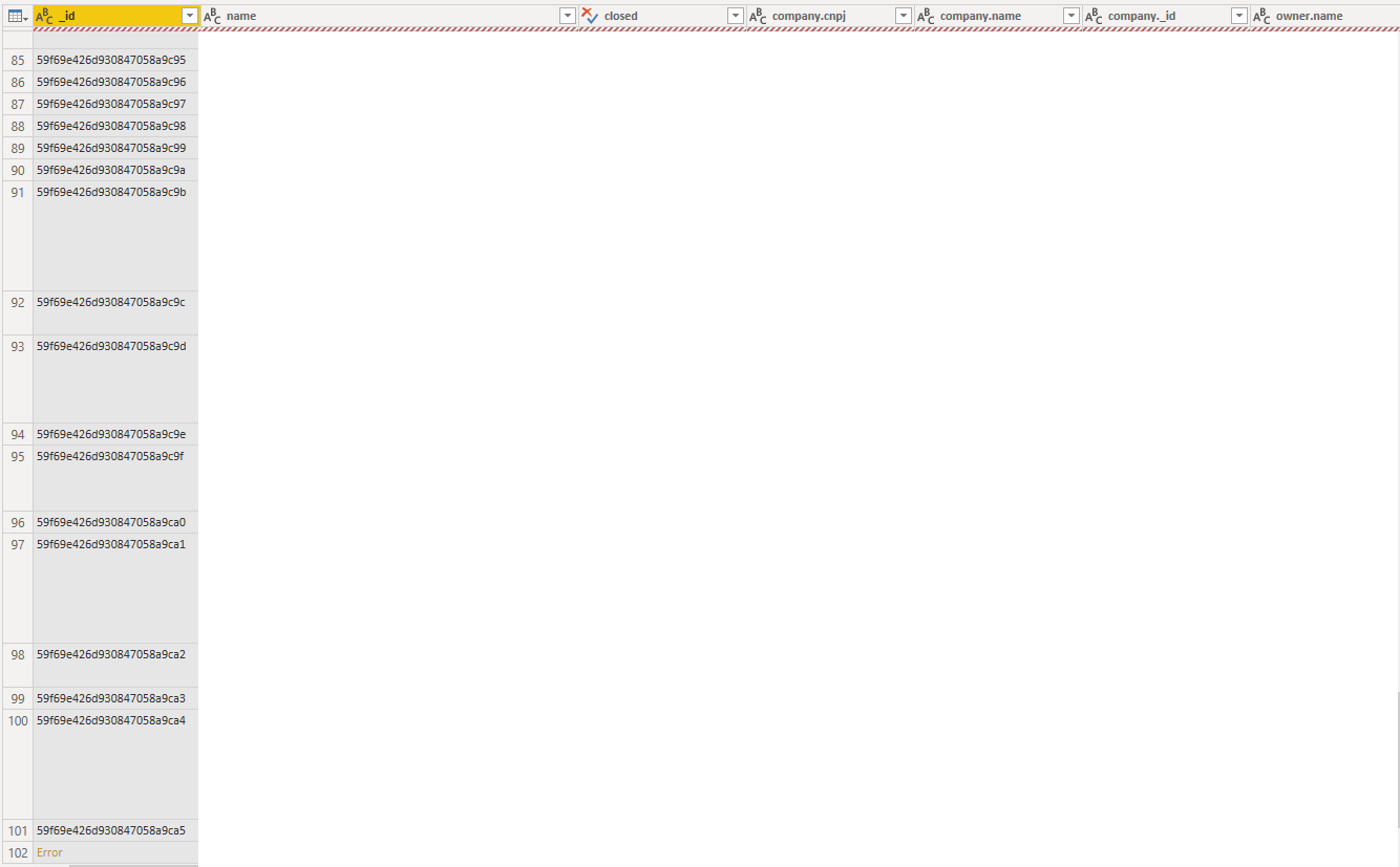 See the error in power Query - Microsoft Fabric Community