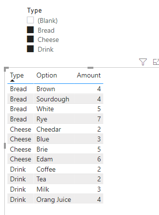 Solved: Union multiple sliced tables - Microsoft Fabric Community