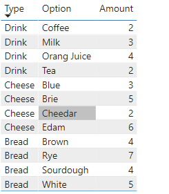 Solved: Union multiple sliced tables - Microsoft Fabric Community