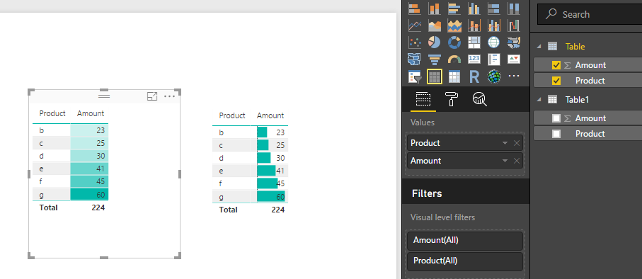 Solved: Conditional formatting in CALCULATED tables - Microsoft Fabric ...