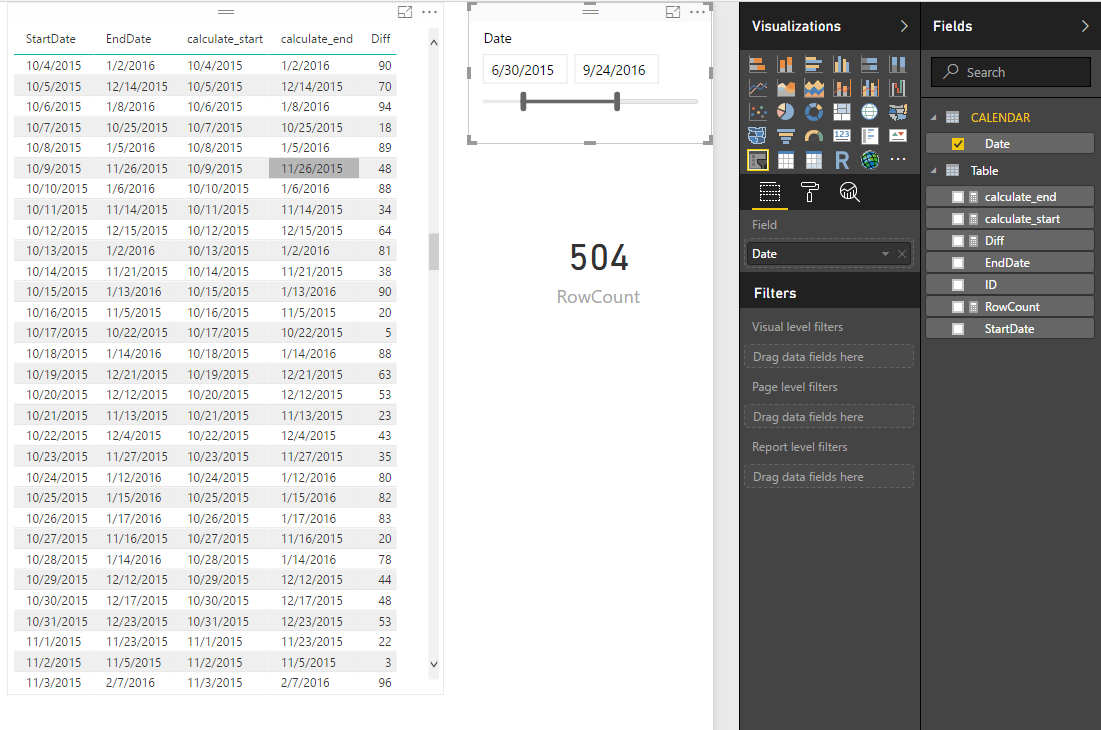 Solved: Calculate days from filter, overlapping date range ...