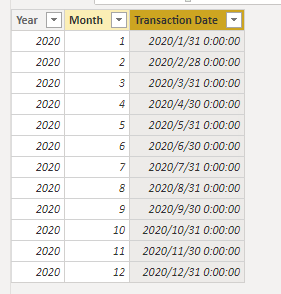 Solved: Date Function returning wrong Date - Microsoft Fabric Community