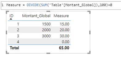Solved: Divide + isblank DAX - Microsoft Fabric Community