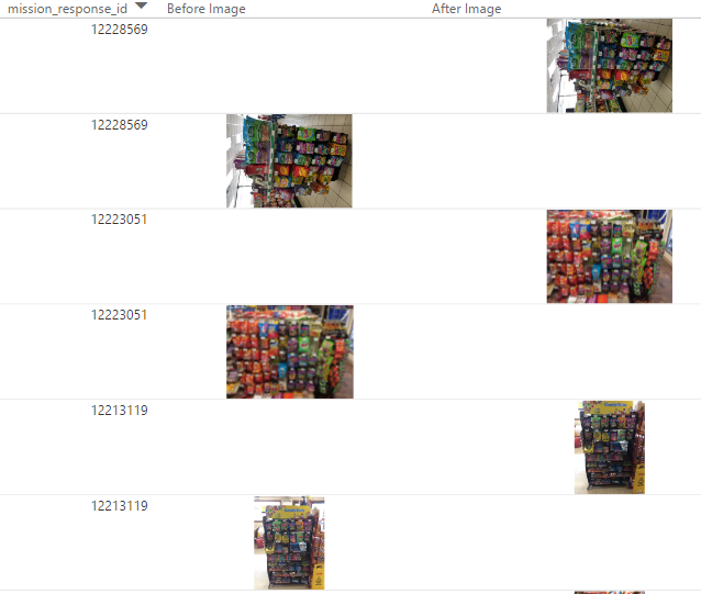 Solved: Showing two columns on same line? - Microsoft Fabric Community