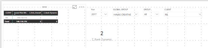 Solved: Dynamic RANKS using CARDS elements - Microsoft Fabric Community
