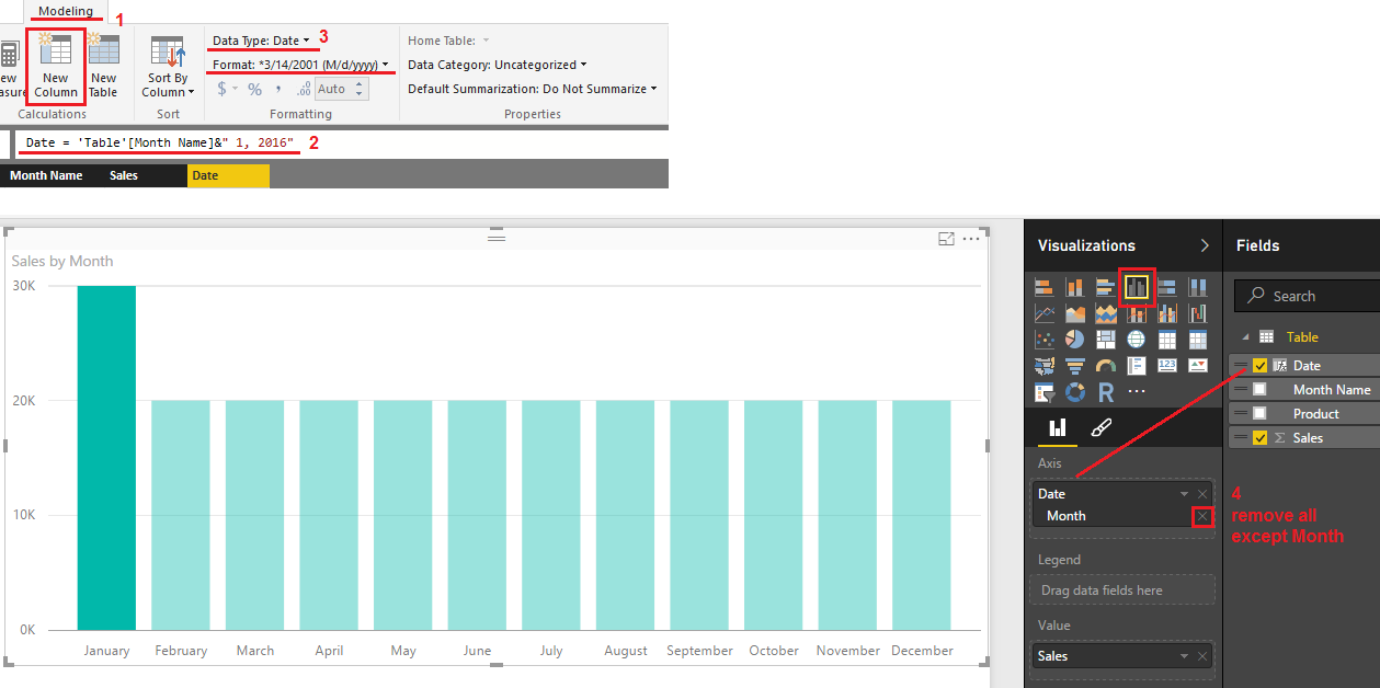 Solved: Question about date sorting for chart - Microsoft Fabric Community