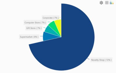 v-robertq-msft_0-1621242628615.png