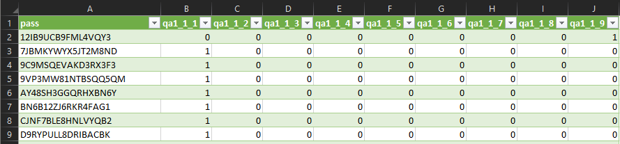Solved: Count values for multiple columns - Microsoft Fabric Community