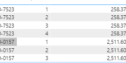 Solved: SUM without including duplicates in DAX - Microsoft Fabric ...
