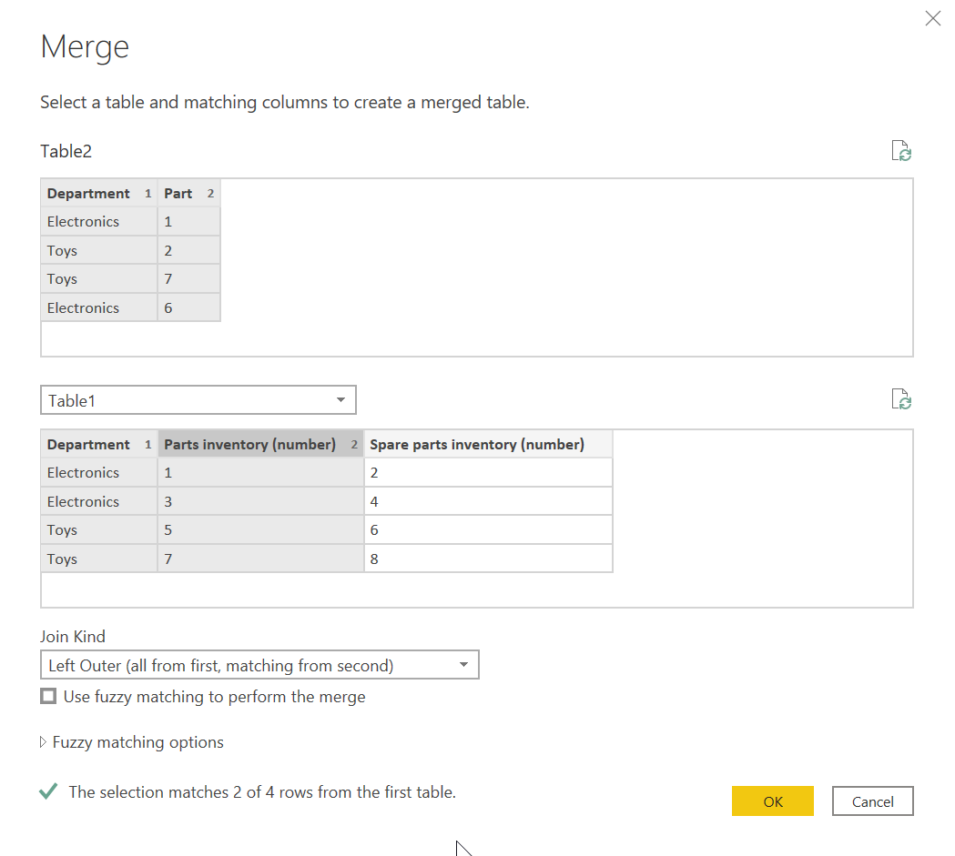 Solved: Verify Data from different tables - Microsoft Fabric Community