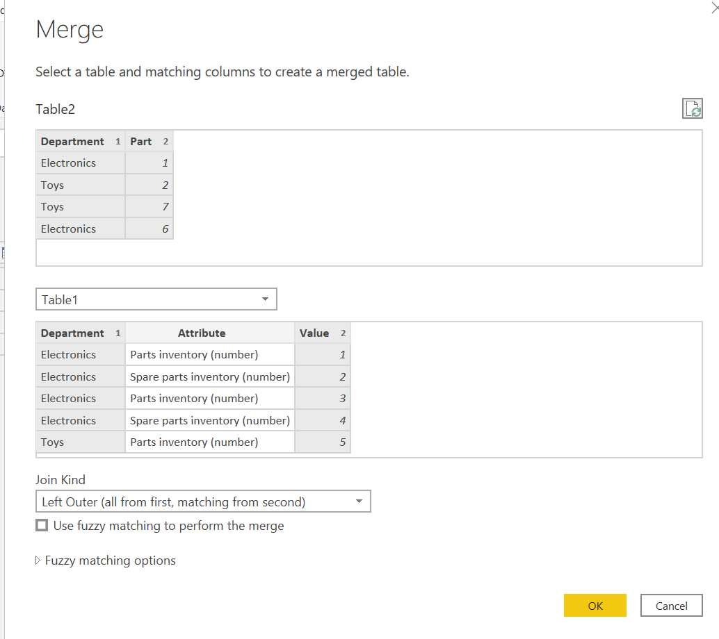 Solved: Verify Data from different tables - Microsoft Fabric Community