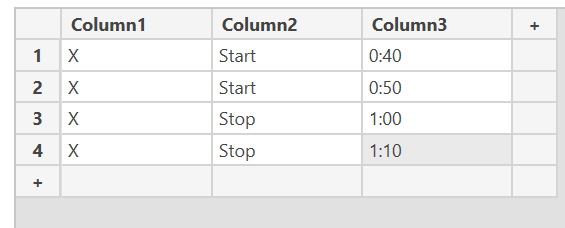 Solved: Transforming Data - help needed - Microsoft Fabric Community