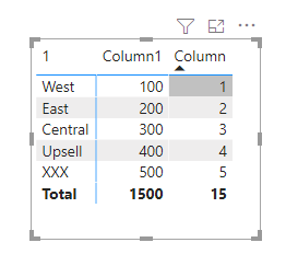 Solved: Custom Sort by Row in Matrix Table - Microsoft Fabric Community