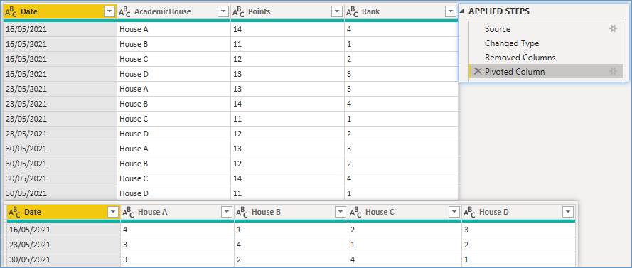 Create new row in one table from a column in anoth... - Microsoft ...