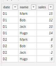 Solved: Multiple filters on multiple tables - Microsoft Fabric Community