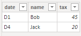 Solved: Multiple filters on multiple tables - Microsoft Fabric Community