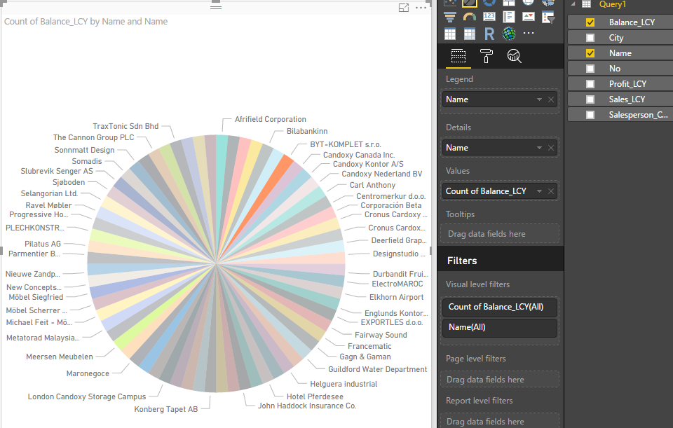 Solved: simple pie chart - Microsoft Fabric Community
