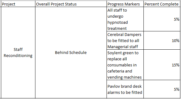 Table Example B.png