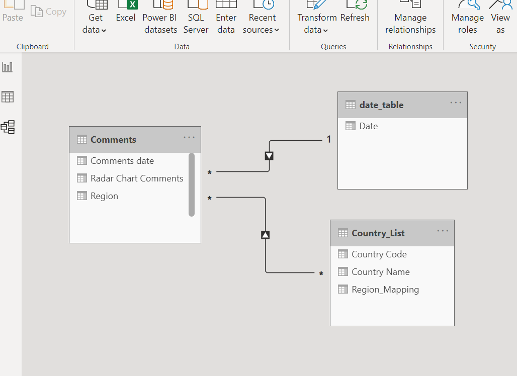 Solved: Show the data based on slicer selection in table v ...