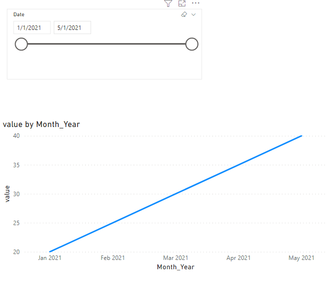 Solved: My calendar can't filter relative date - Microsoft Fabric Community