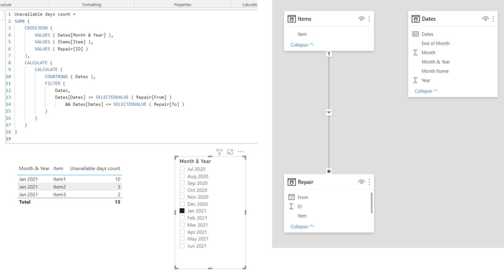 Solved: Duration calculation within a month - Microsoft Fabric Community