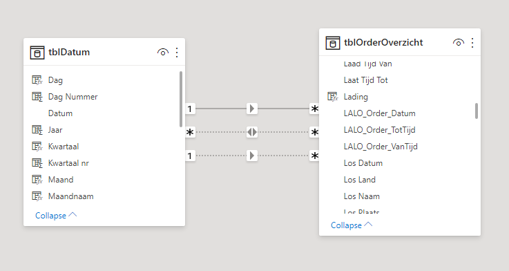 Solved: Double Filter, on visual column chart - Microsoft Fabric Community