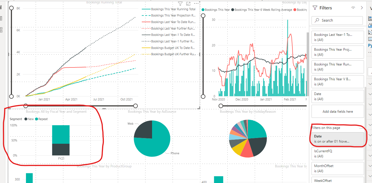 Solved: Ignore Date Filters Measure - Microsoft Fabric Community