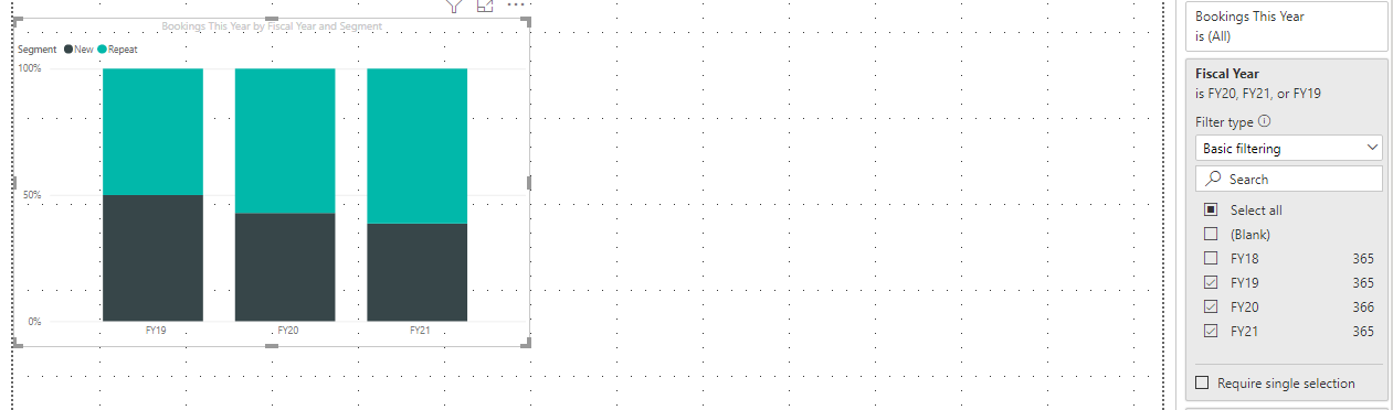 Solved: Ignore Date Filters Measure - Microsoft Fabric Community
