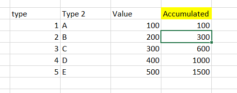 Solved: Get the value of previous row in a table and do an ...