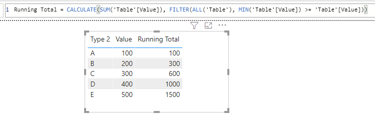 Solved: Get the value of previous row in a table and do an ...