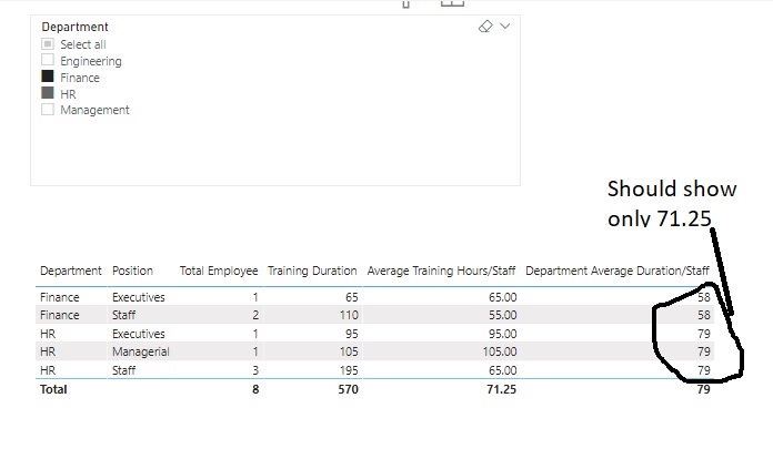 Solved: How to make filter with select all work for this c ...