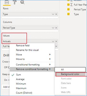 Solved: Conditional Formatting to One value in a column - Microsoft ...