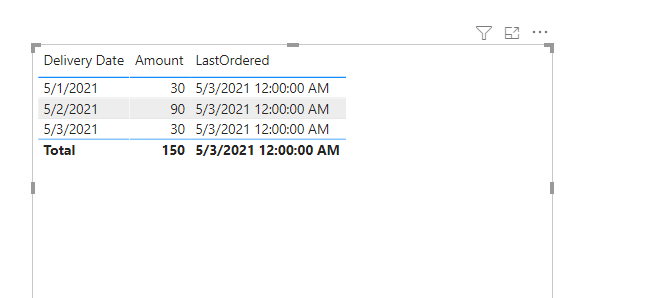 Solved: Max (date) measure error message - Microsoft Fabric Community